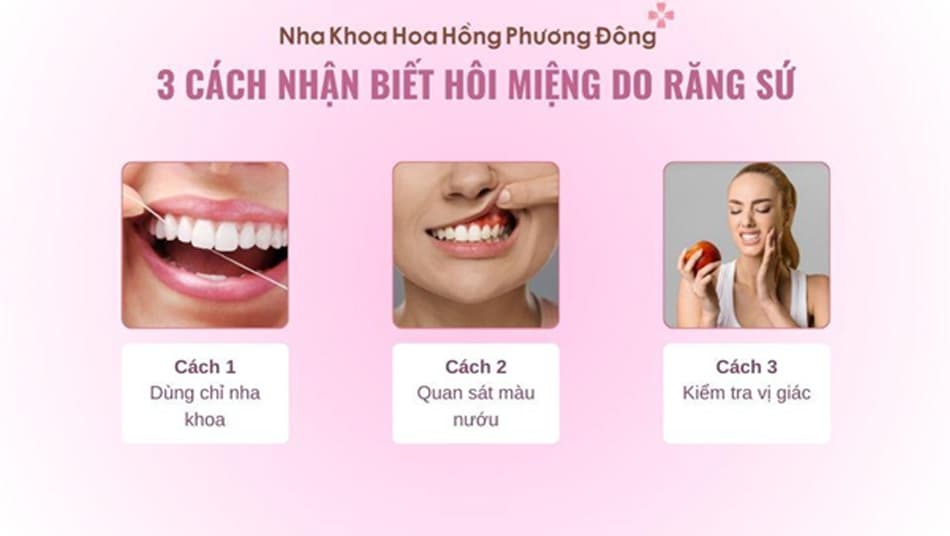 Hôi miệng do răng sứ thường có dấu hiệu đặc trưng dễ nhận biết