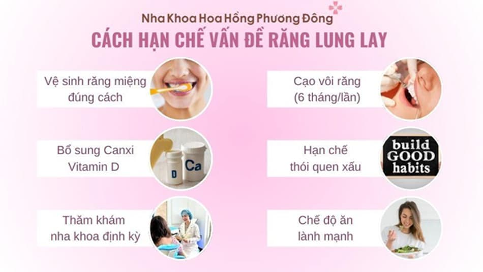 Giải pháp hạn chế tình trạng răng lung lay