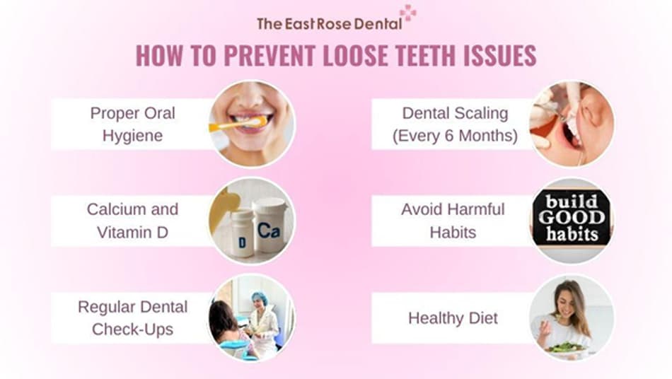 Solutions to prevent loose teeth