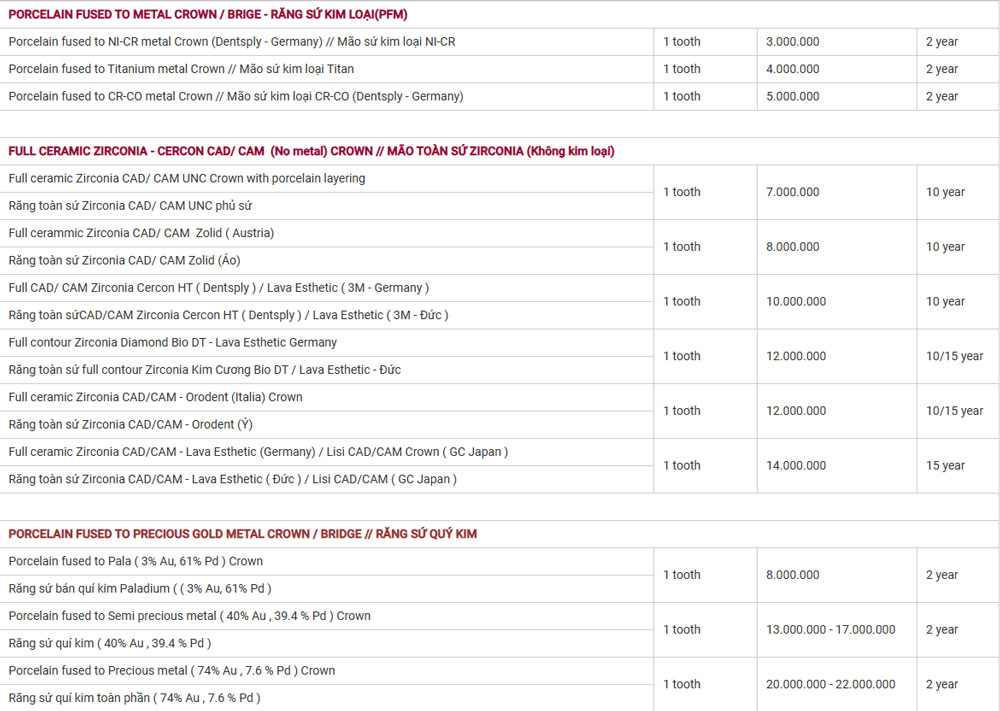 Price list for porcelian crown at East Rose Dental
