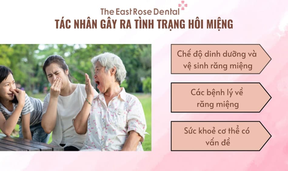 Những tác nhân phổ biến gây nên tình trạng hôi miệng