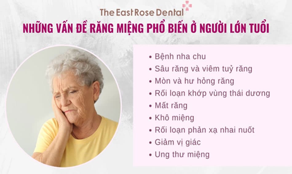 Những vấn đề răng miệng phổ biến thường gặp ở người lớn tuổi