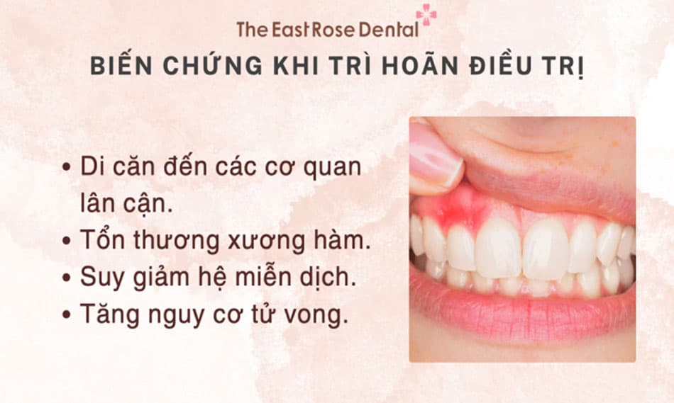 Những vấn đề gặp phải nếu trì hoãn điều trị