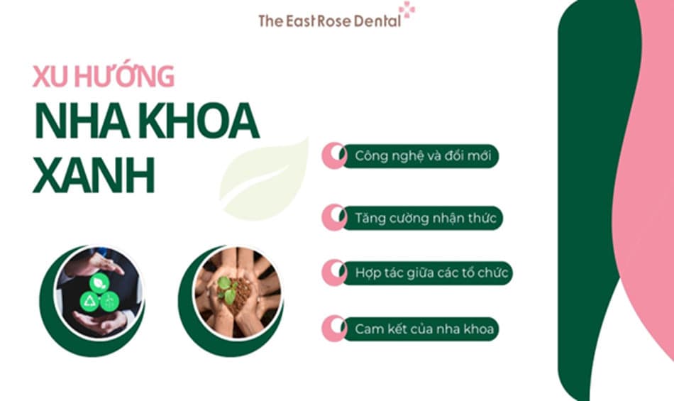 Xu hướng nha khoa xanh trong tương lai