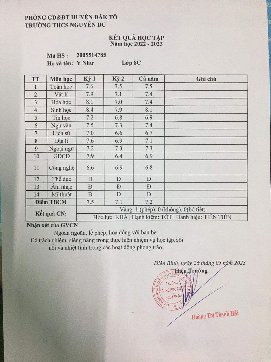 Kết quà học tập của bé Y Như