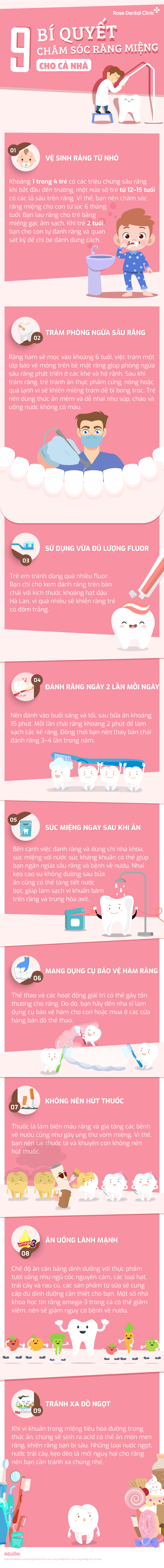 9 bí quyết chăm sóc răng miệng cho cả nhà
