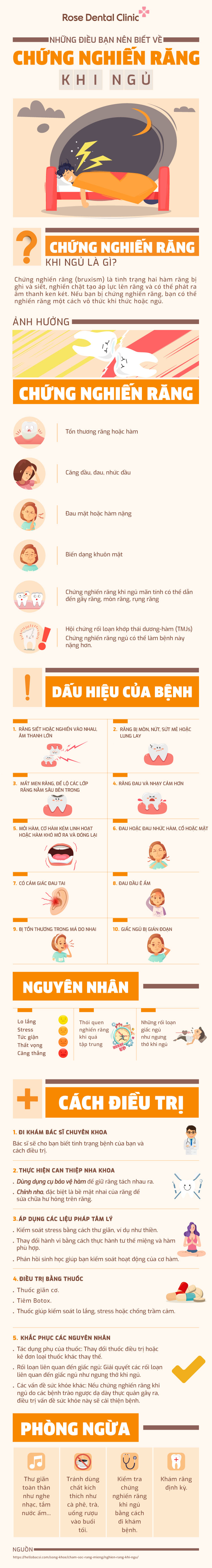Những điều bạn nên biết về chứng nghiến răng khi ngủ