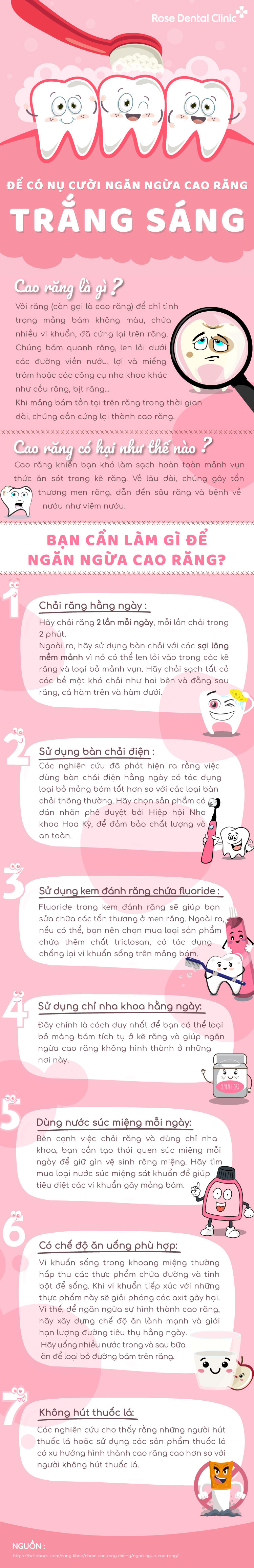 ngăn ngừa cao răng