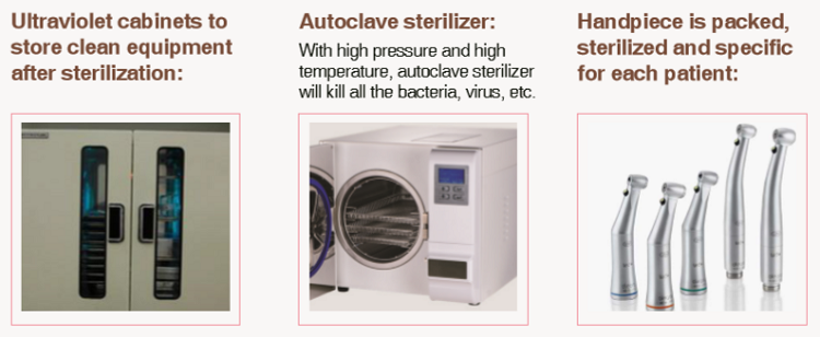 Sterile process in details