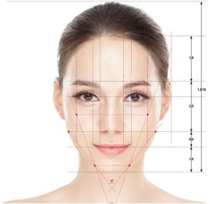 How does a misaligned chin affect fortune? Should I correct the deviated chin?