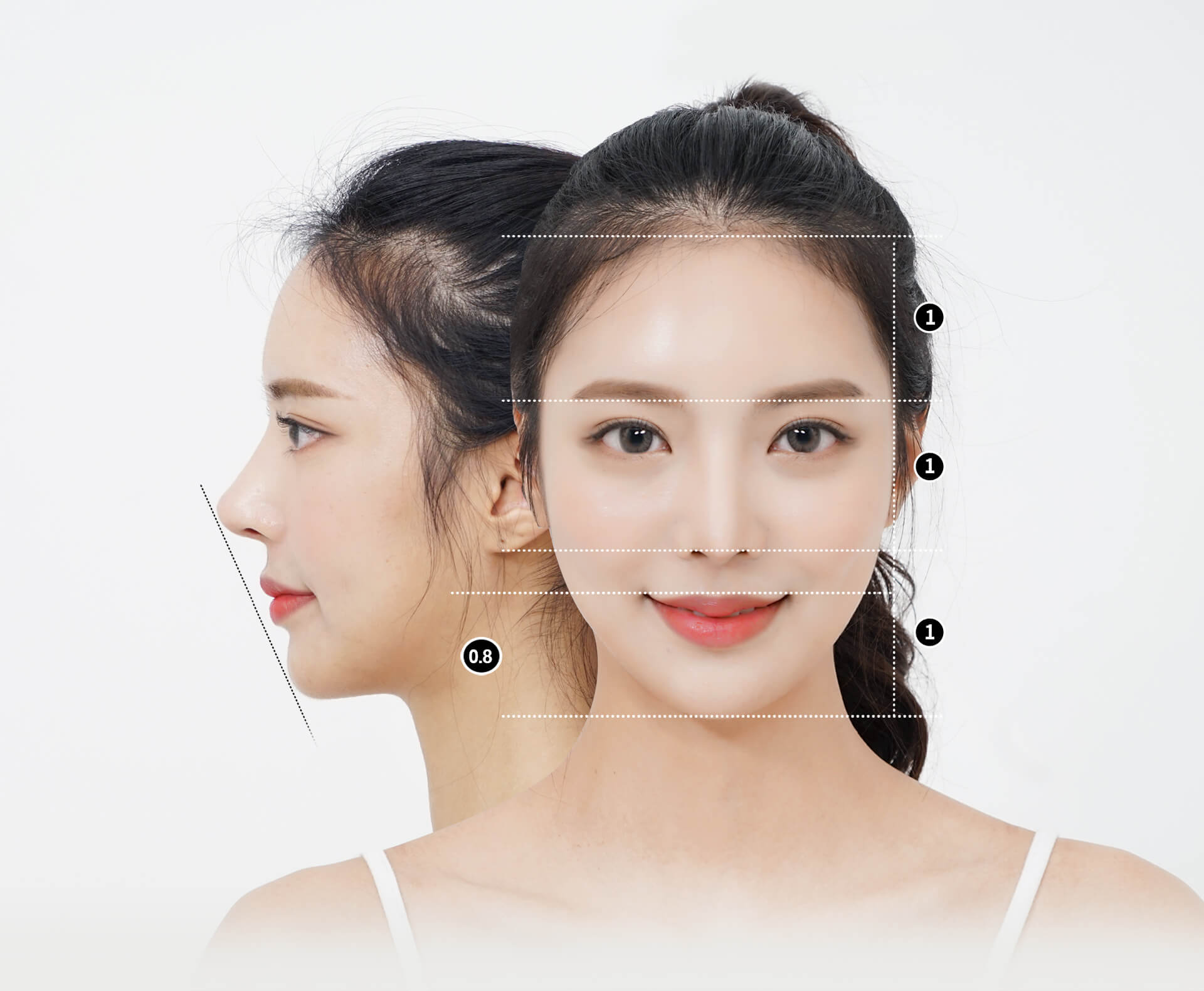 Is double jaw surgery effective? Are there any symptom from this method?
